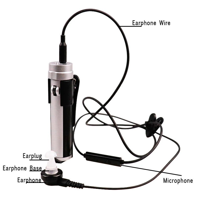 Digital Hearing Aid Hearing Amplifier Compared to Hearing Aids Hearing Loss resound For Listening Care Sound Amplifier Health
