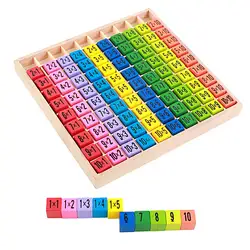 Математика Монтессори Matique Красочные 10x10 таблица умножения Развивающие игрушки для детей дошкольного материал MC0144H