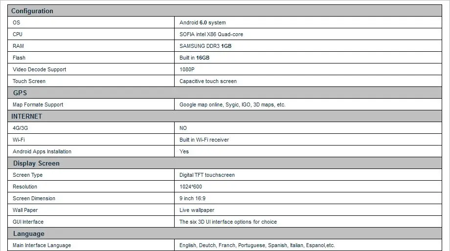 Best 9" Quad Core Android 6.0 OS Car Multimedia GPS Radio for Mazda 3 2004-2009 with USB Connected External DVD Reader Support 20 Best 9" Quad Core Android 6.0 OS Car Multimedia GPS Radio for Mazda 3 2004-2009 with USB Connected External DVD Reader Support 20