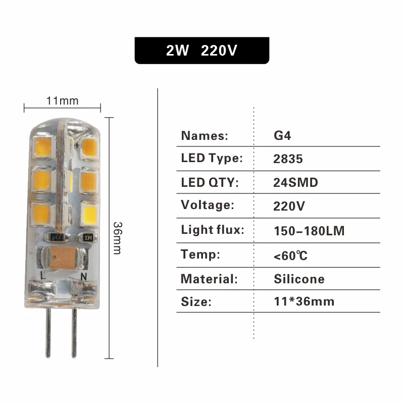 G4 светодиодный 1 Вт 2 Вт 3 Вт 4 Вт 5 Вт AC DC 12 В 220 В Заменяет 10 Вт 20 Вт 30 Вт 40 Вт галогенный светильник 360 Угол луча Рождественский светодиодный светильник - Испускаемый цвет: 2W 220V