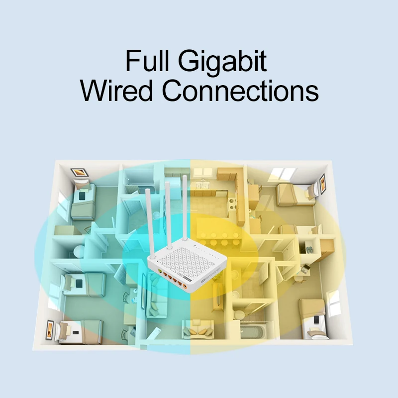 TOTOLINK A1004 750 Мбит/с двухдиапазонный беспроводной гигабитный Wifi роутер 11AC Домашний