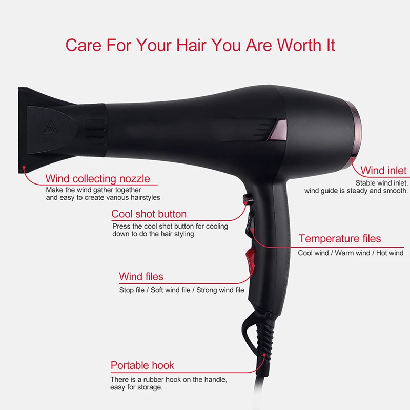 

NEW Hair Dryer 2000W 110V/220V Hairdryer Hair Blow Dryer Fast Straight Hot Cold Air Styler Hair Repairing Hairdryer