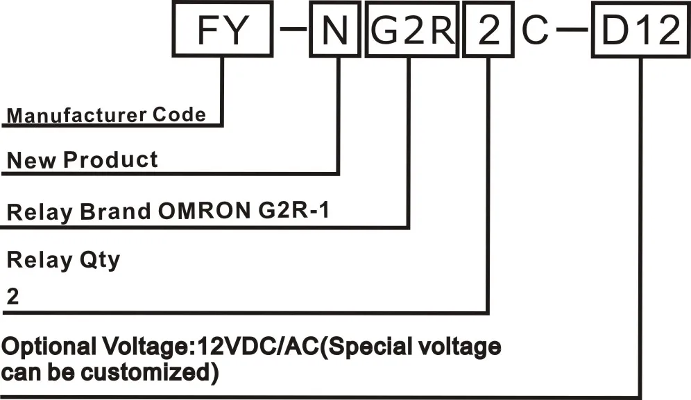 12VDC