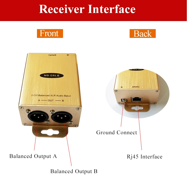 Профессиональный аудио RJ45 адаптер стерео XLR Сделано в Китае для Cat5 конвертер сбалансированный XLR Сделано в Китае аудиоудлинитель над iP