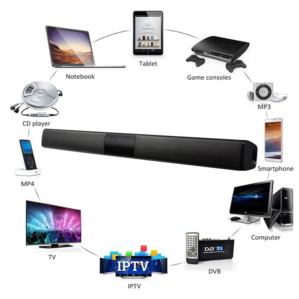  20W Portable Wireless Column Soundbar Sven Bluetooth Speaker Powerful 3D Music Sound bar Home Theat