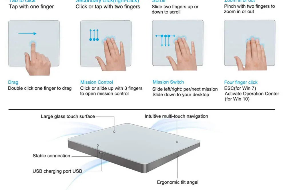 8 мм размер матрицы. Tft35 v1. Размеры сенсорного. Размеры сенсорного. Сенсорная панель 32 дюйма.