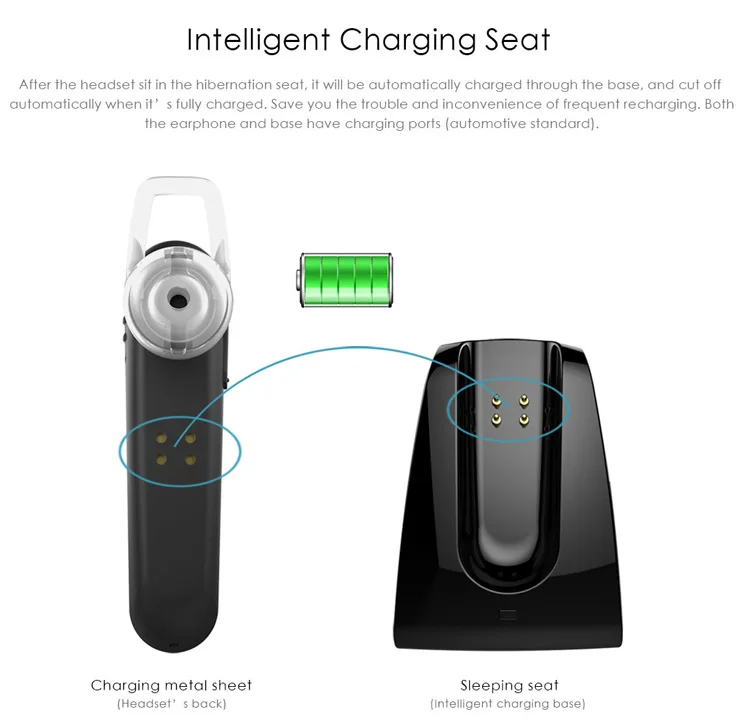 Zealot E5 беспроводная Bluetooth гарнитура Carkit Handsfree наушники с микрофоном MP3 Воспроизведение музыки авто автомобильный комплект свободные руки с док-станцией