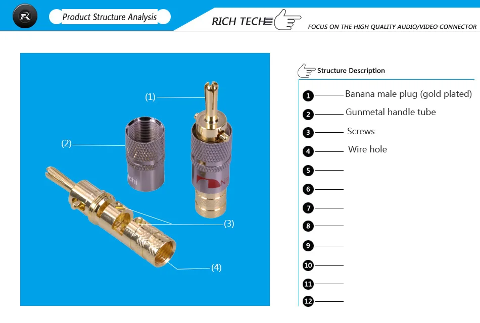 4 Product structure analysis