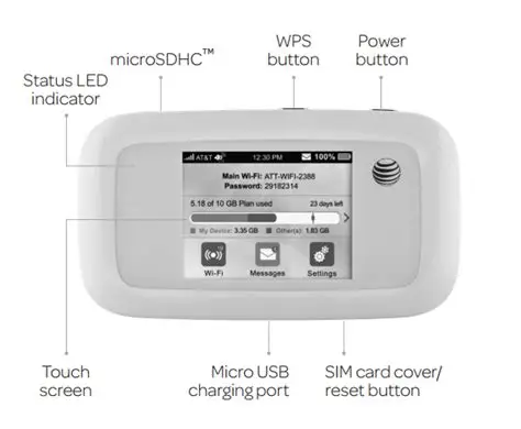 Разблокированный zte MF923 4G LTE FDD Wifi роутер 150 Мбит/с Мобильная точка доступа Wifi модем разблокированный 3g 4G