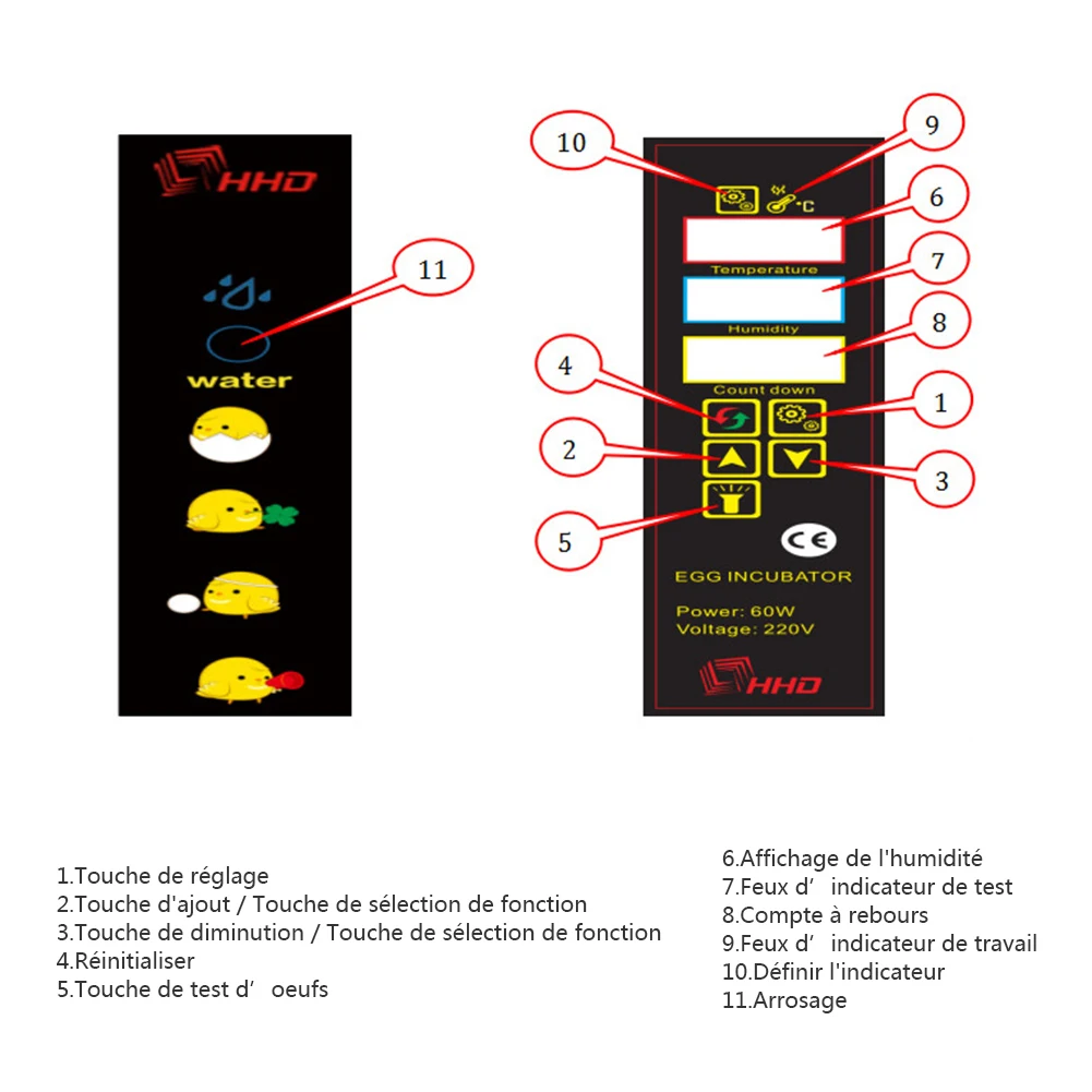 Wholesale 24 Eggs Incubator panel egg tray 60W Automatic Poultry Chicken Duck Eggs Hatcher Machine 110V/ 220V EU/US/UK Wholesale 24 Eggs Incubator panel egg tray 60W Automatic Poultry Chicken Duck Eggs Hatcher Machine 110V/ 220V EU/US/UK