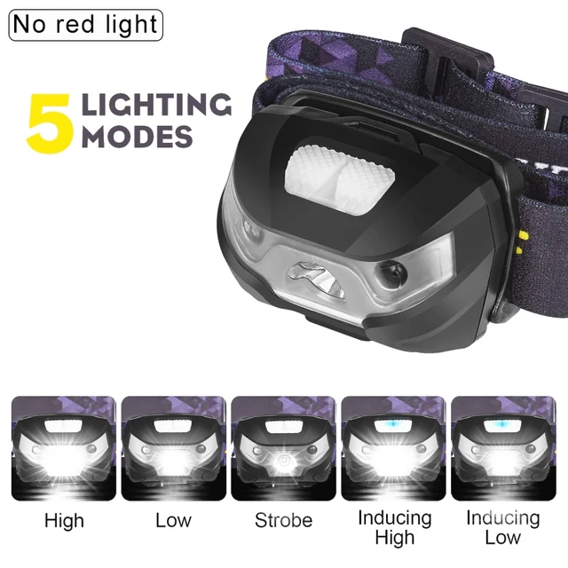 7000Lm Powerfull Headlamp Rechargeable LED Headlight Body Motion Sensor Head Flashlight Camping Torch Light Lamp With