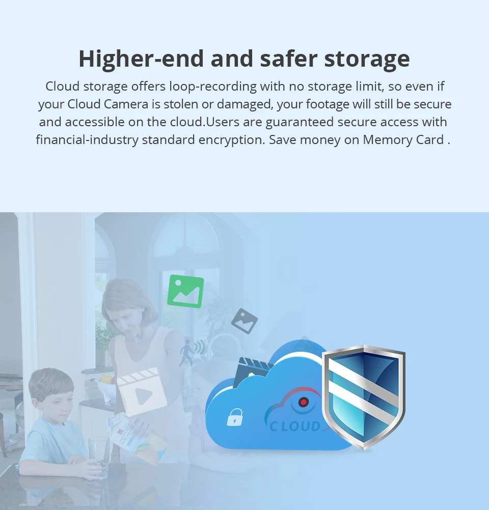 INQMEGA Amazon Cloud сервисы план карты для Amazon Облачное хранилище Wi-Fi Cam Домашняя безопасность наблюдения IP камера для APP-YCC365