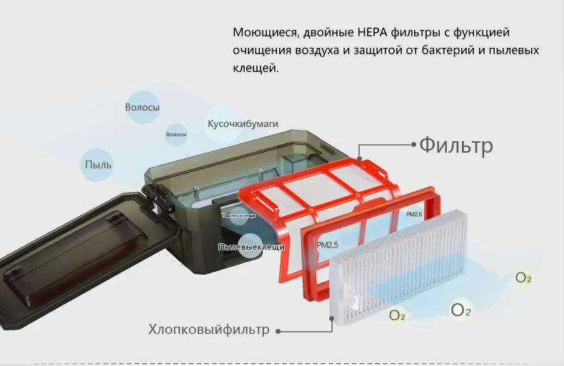 Робот-пылесос с функцией влажной сухой уборки, чистый робот-аспиратор с расписанием времени, Seebest D730 MOMO 2,0