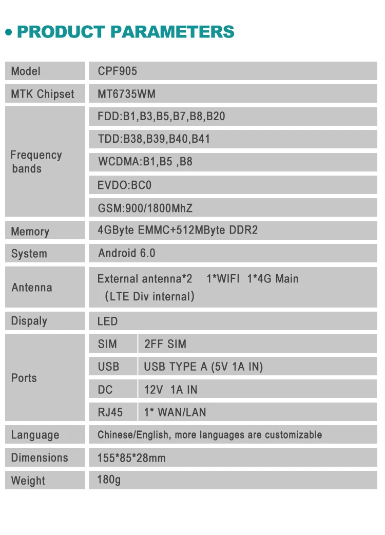 Открытый 4G LTE CPE роутер с широким покрытием 150 Мбит/с роутеры любую погоду Wifi усилитель Wifi внешний усилитель расширитель для ip-камеры