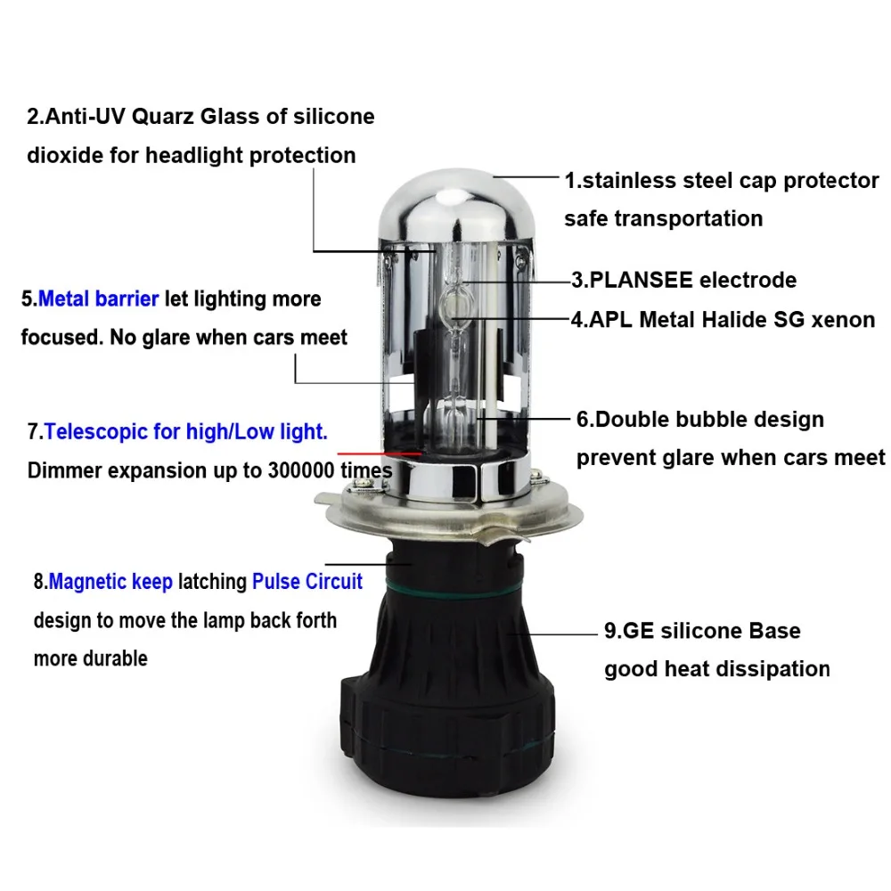 XBA55-H43-6K-Features-ENG