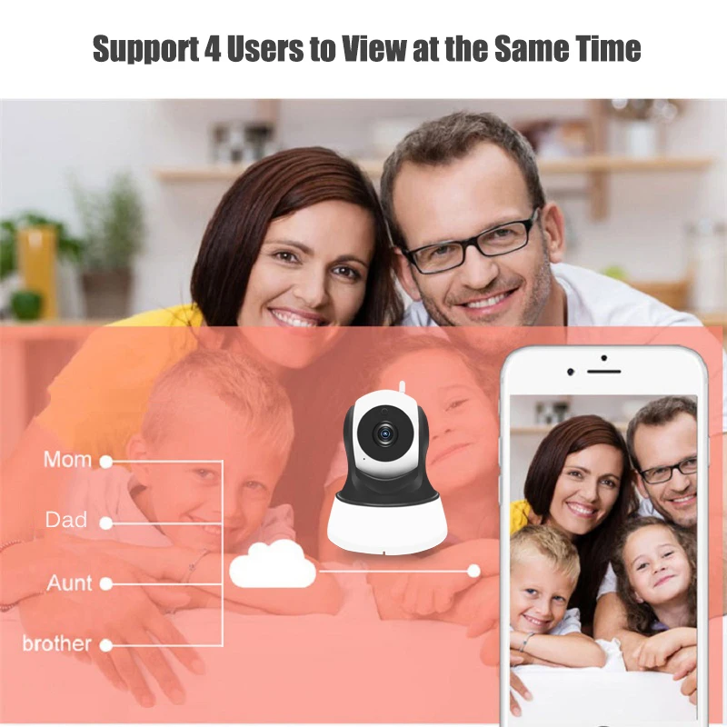 support multi users