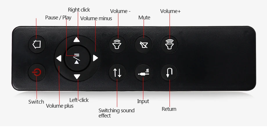 Домашний аудио визуальный в стеновых усилителях, FM/SD/AUX in/USB музыкальный плеер, Bluetooth цифровой стерео усилитель, Система домашнего кинотеатра
