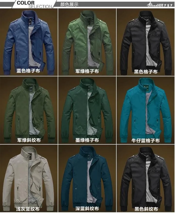 Виды курток разновидности модели фасоны курток В