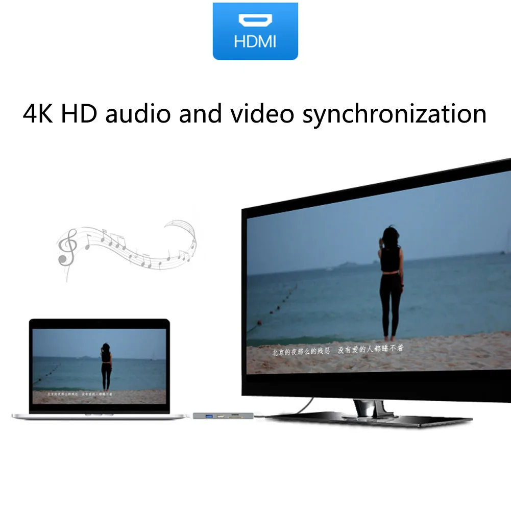 6 In 1 USB-C HUB 4K HD Video Audio Cable Adapte Type C to HDMI usb 3.0/usb 2.0 with SD/TF Card Reader Type C USB HUB