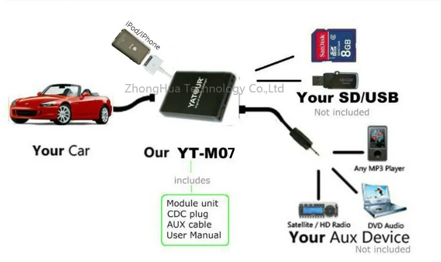 HTB1Edf6GFXXXXXcXXXXq6xXFXXXn_meitu_1