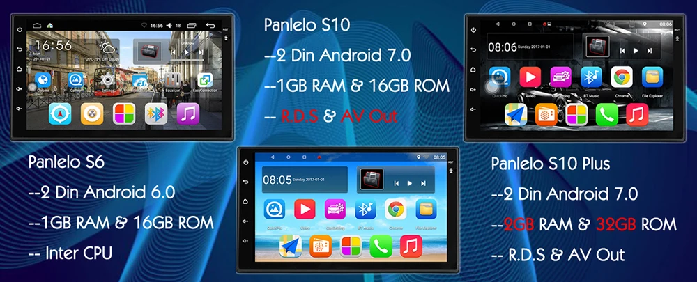 Panlelo S1/S1Plus 2 Din Android 2G ram 3 2G rom 7 дюймов 1080P gps радио 2din Android мультимедиа для Lada Vesta Chevrolet Cruze