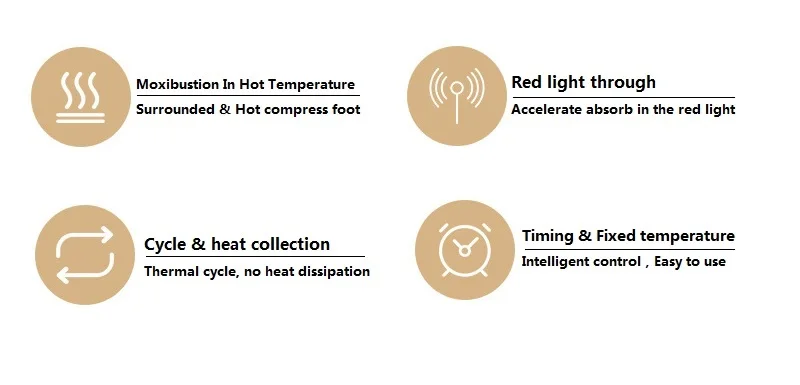 Для бездымного прижигания+ ароматерапия Moxa красный светодиодный светильник прибор массажер для ног с теплом для здоровья обезболивающая терапия