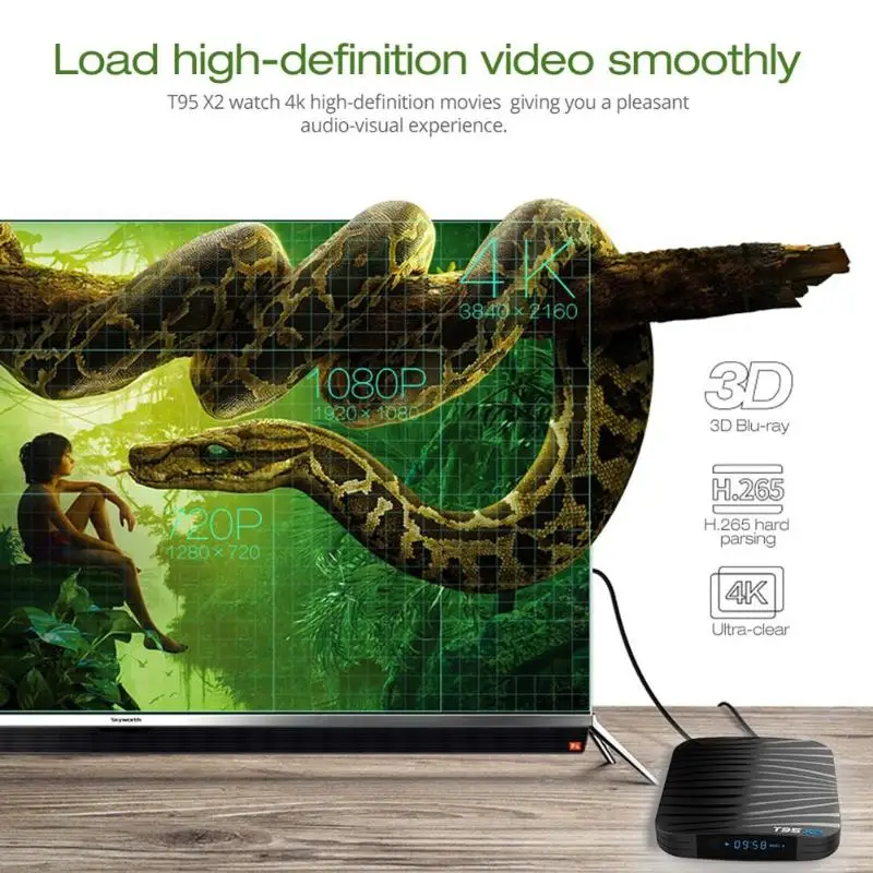 T95X2 Core 4 K Медиаплеер Smart tv Box Android 8,1 2 ГБ+ 16 Гб Amlogic S905X2 Quad