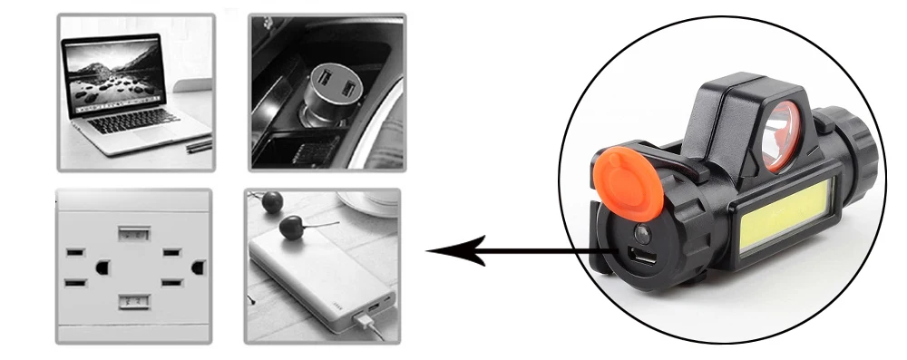 Светодиодный+ COB велосипедный головной светильник 2 светильник режим USB Перезаряжаемый налобный фонарь с магнитом для езды водонепроницаемый велосипедный светильник ing