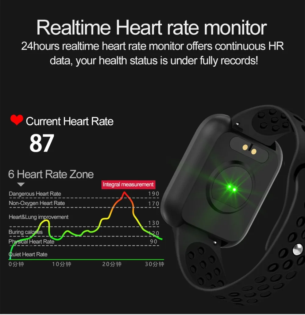 Умные спортивные часы M98, Android IOS, браслет с сердечным ритмом и кровяным давлением, фитнес-трекер, монитор сна, цветной музыкальный браслет для звонков, сообщений