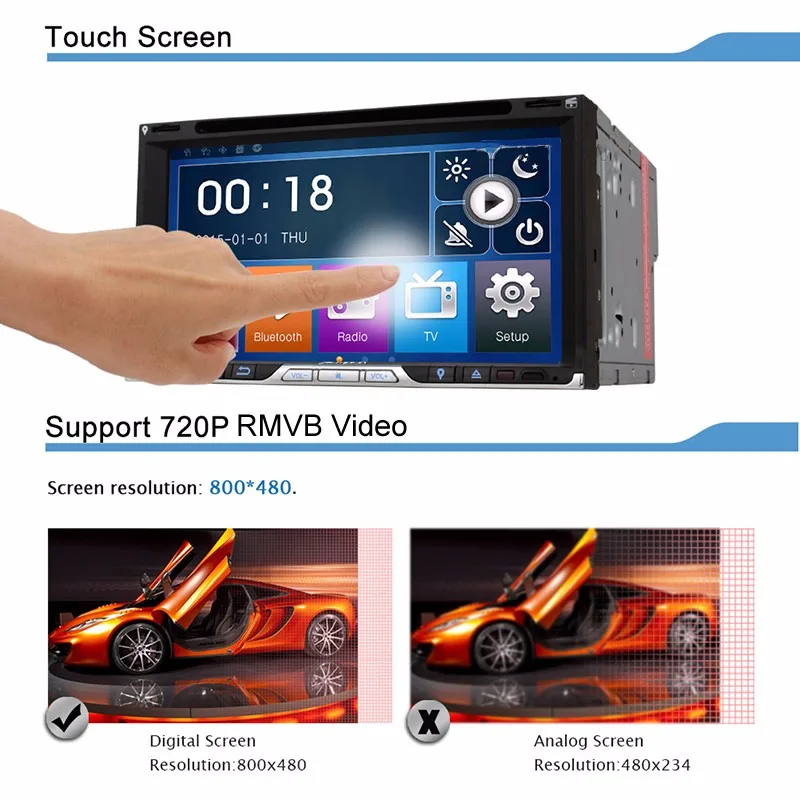 Flash Deal 6.95 inch 2 din car audio Touch Screen Bluetooth GPS Navigator DVD Player Steering Wheel Control/Radio /Reversing Camera 3