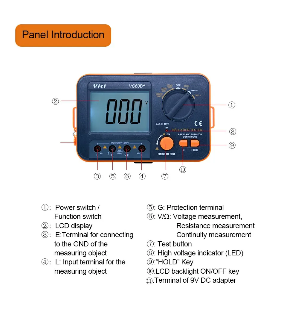 VC60B+ цифровой тестер сопротивления изоляции мегомметром постоянного тока 250 В/500 В/1000 в Высокое напряжение и короткое замыкание сигнализации зуммер функция сигнализации