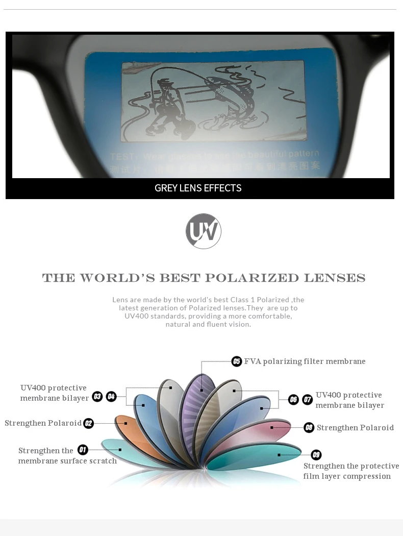 Длинные Хранитель кошка глаз Солнцезащитные очки для женщин Для женщин Брендовая Дизайнерская обувь градиентные поляризационные Защита