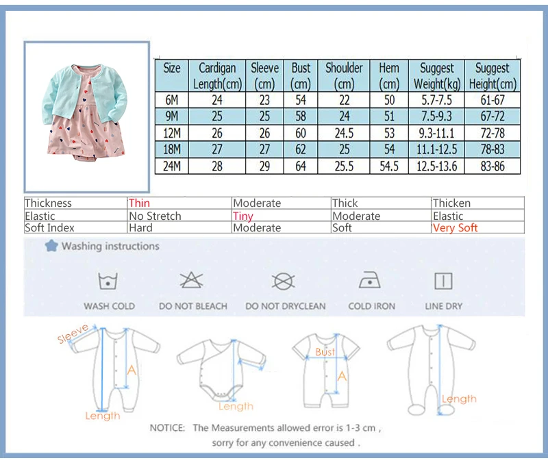 Комплект летней одежды для маленьких девочек, одежда для маленьких девочек 2 предмета, кардиган+ платье, летнее платье г., короткая одежда для малышей Одежда для маленьких девочек