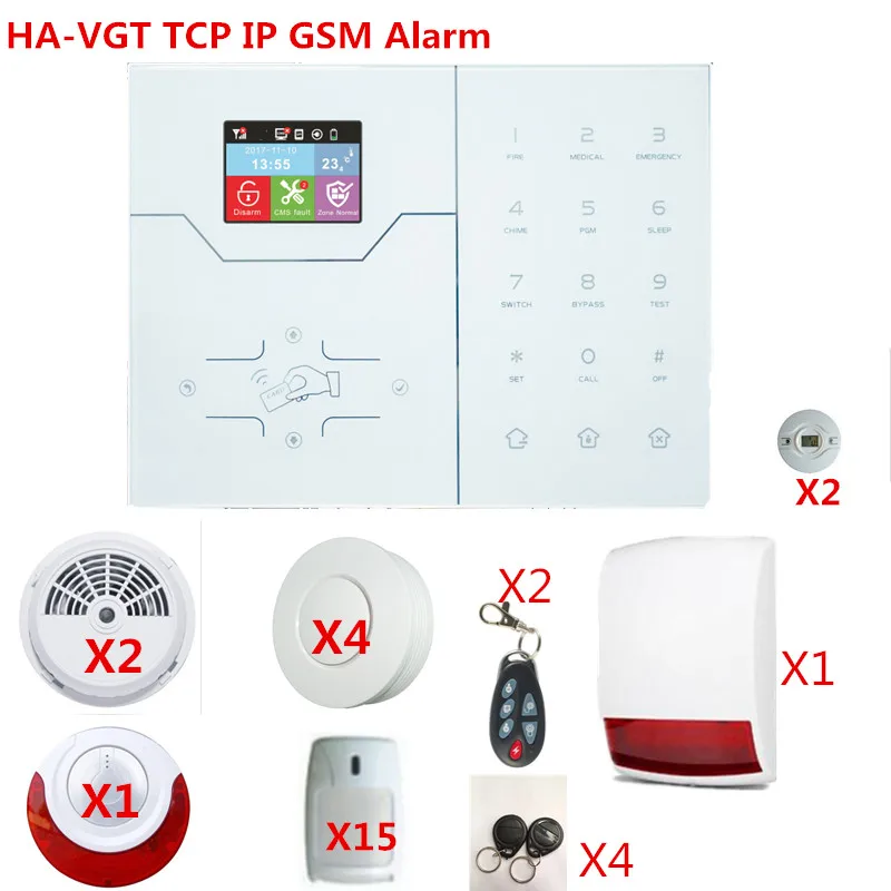 Интеллектуальная система сигнализации Hme GSM RJ 45 Ethernet TCP IP с цветным текстовым меню