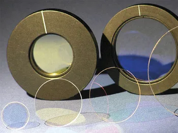 

355nm, 25.4mm Diameter 1/2 Waveplates/Optical Half Waveplates
