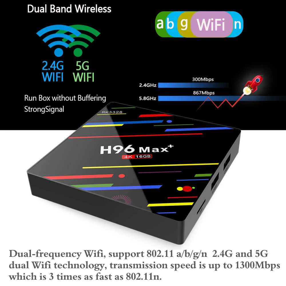 H96 MAX Plus Голосовое управление Android 8,1 Smart tv Box 2G/16G 32 GB 64 GB RK3328 Четырехъядерный 4 K H.265 WiFi 2,4G + 5G BT4.0 медиаплеер