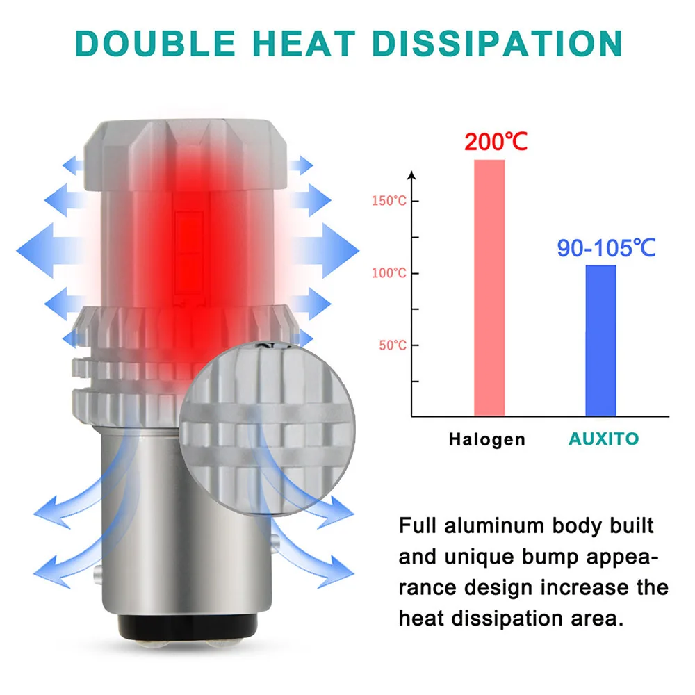 2x P21/5 Вт светодиодный красный BAY15D 1157 светодиодный автомобильный светильник светодиодный лампы 1157 P21/5 W Задние Стоп сигнал обратного DRL светильник 12V 3020 12 светодиодный SMD
