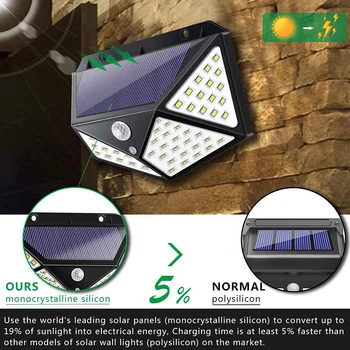

100 Led Outdoor Solar Wall Lamp Motion Sensor Waterproof Light Path Emergency Security Light 4 Sided Garden Luminous Light