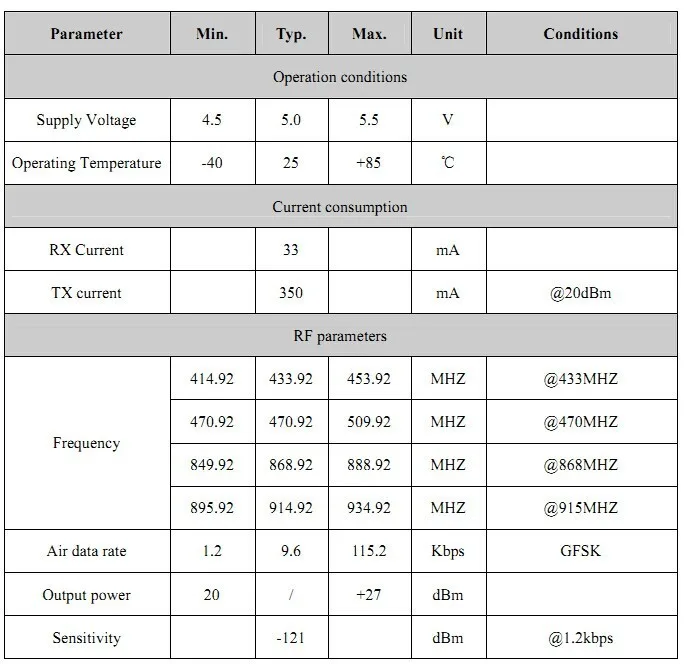 5. Electrical Characteristics