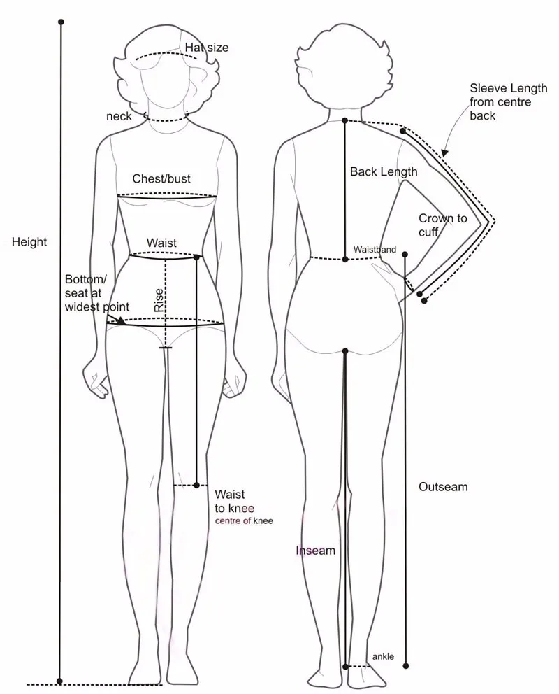 measure