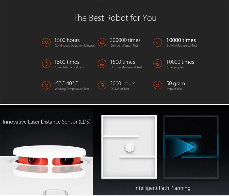 Mi пылесос робот 1 смартфон приложение управляемый Интеллектуальный подметающий робот 1 версия