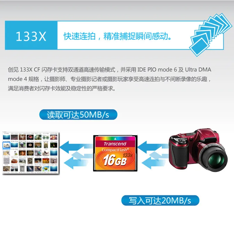 CF 16GB