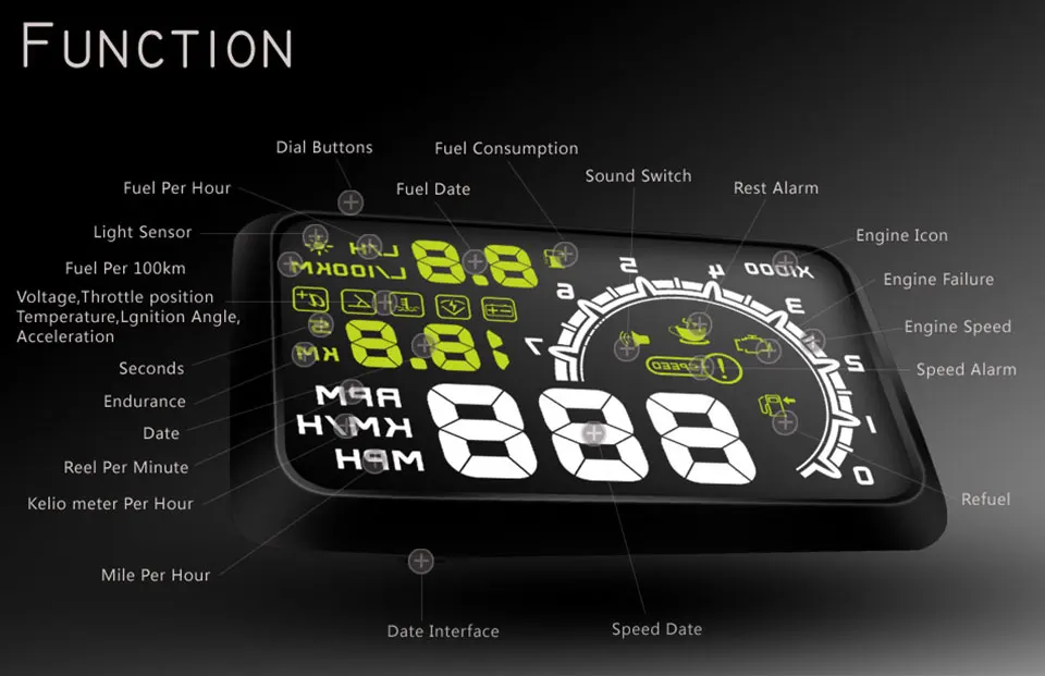 4C OBD2 HUD (3)