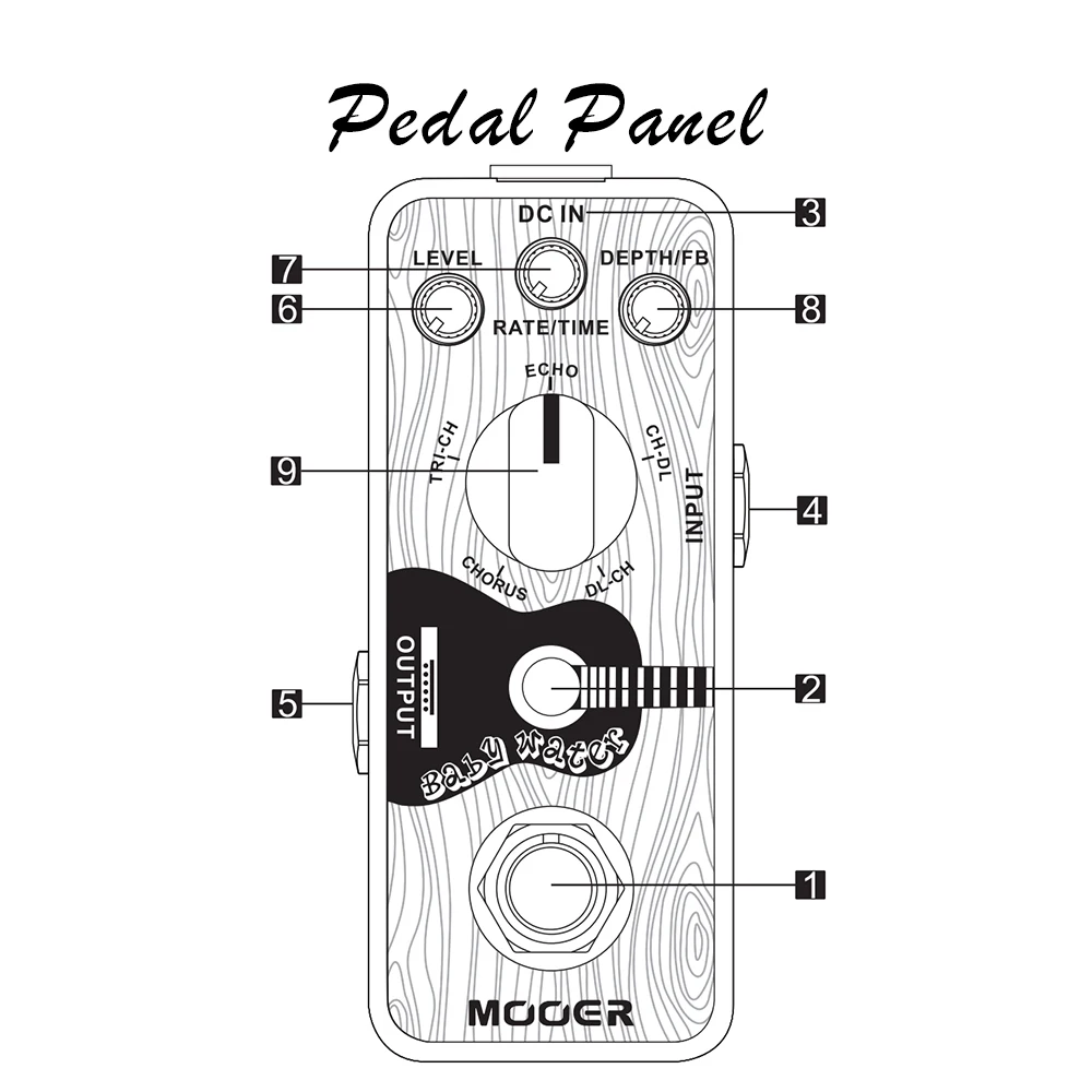 Baby Water Panel
