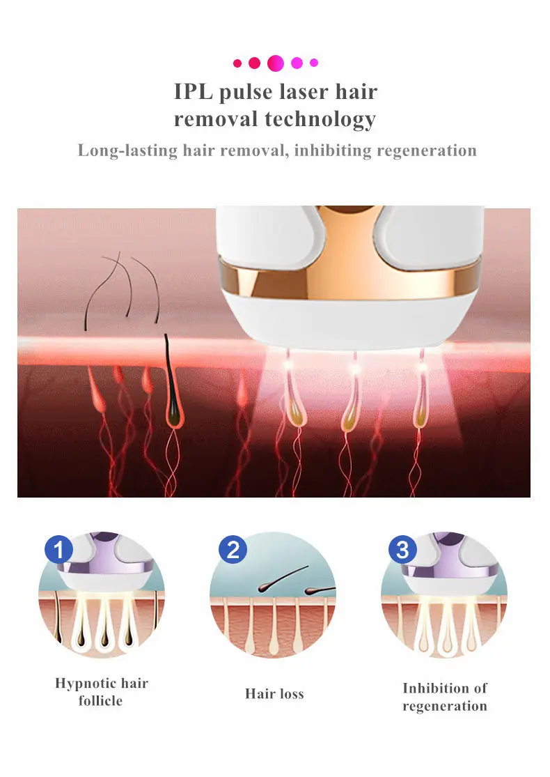 IPL лазерная Машинка для удаления волос, лазерный эпилятор, эпилятор для удаления волос, триммер для постоянного бикини, электрический эпилятор, лазер для лица для мужчин и женщин