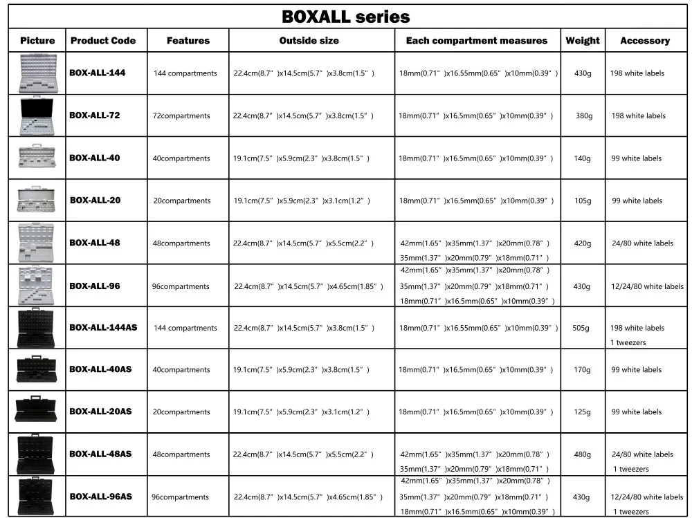 BOXALL