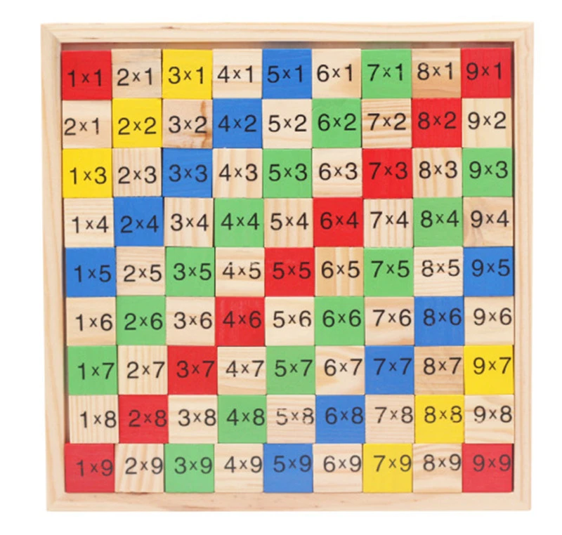 Tablero De Matemáticas, Juguete Educativo 5 En 1 Para Niños Tablero De Matemáticas, Juguete Educativo 5 En 1 Para Niños