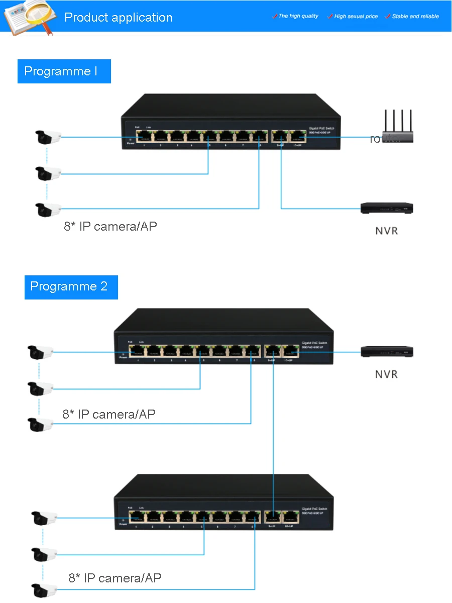 8 портов PoE+ 2G порт полный гигабитный коммутатор POE(встроенный