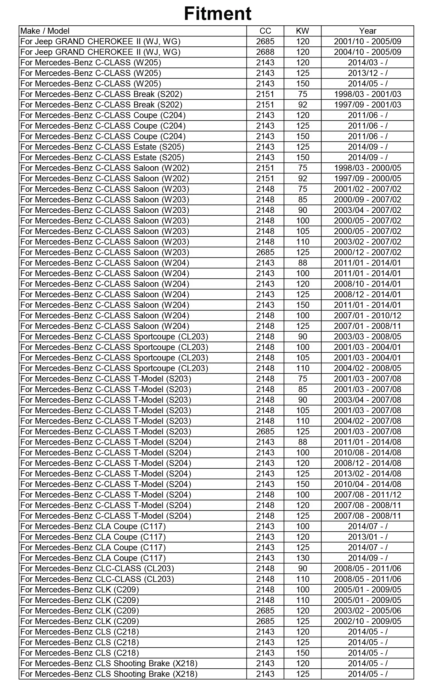 3 шт. масляные фильтры 6111800009 для Jeep Grand Cherokee Mercedes-Benz c-класс W202 W203 W204 CL203/CLK C209/Vito(638)/Viano