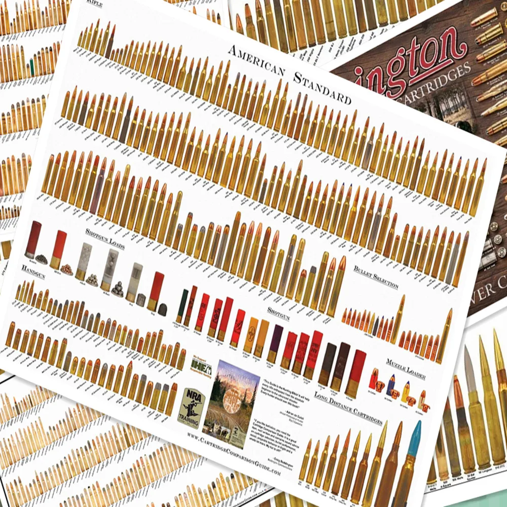 

Various Bullet Design Drawings Military Weapon Poster Retro Kraft Paper HD Print Art Painting Mural Wall Sticker Wall Decals